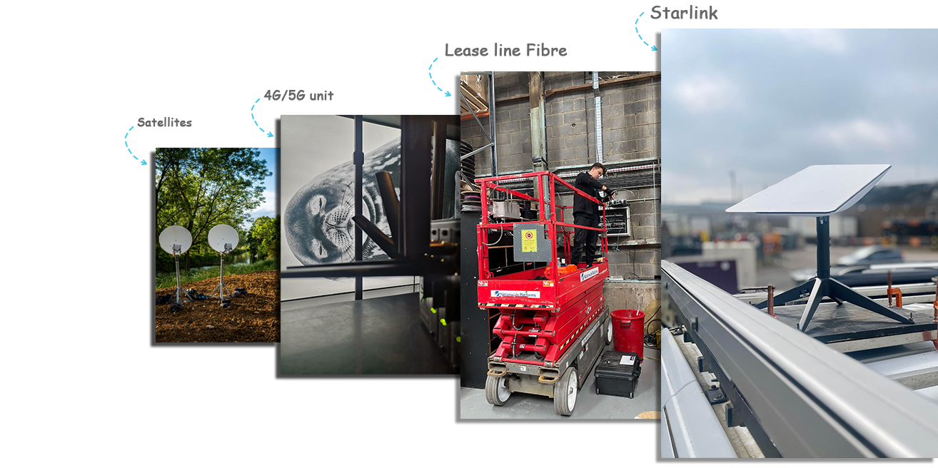 templet for event Wi-Fi 0.3