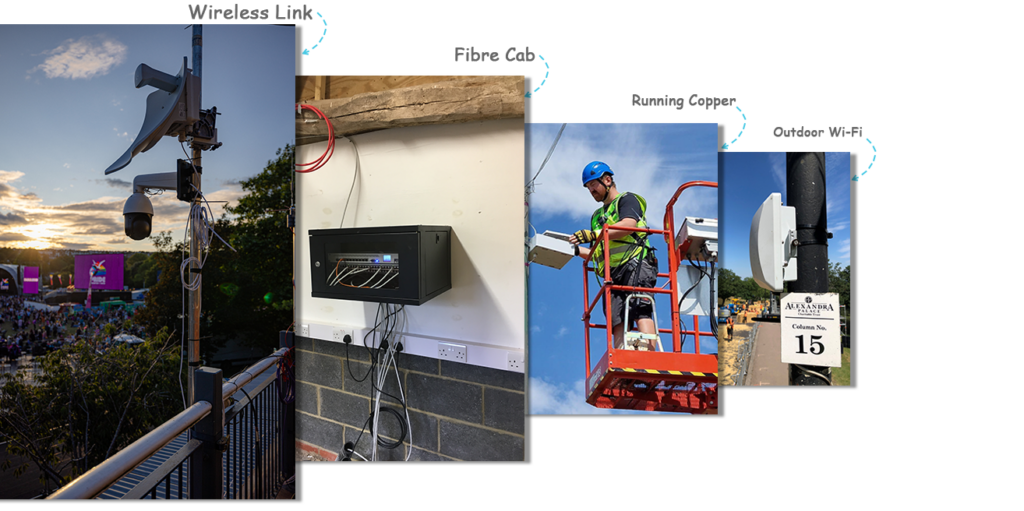 templet for event Wi-Fi (distributing)