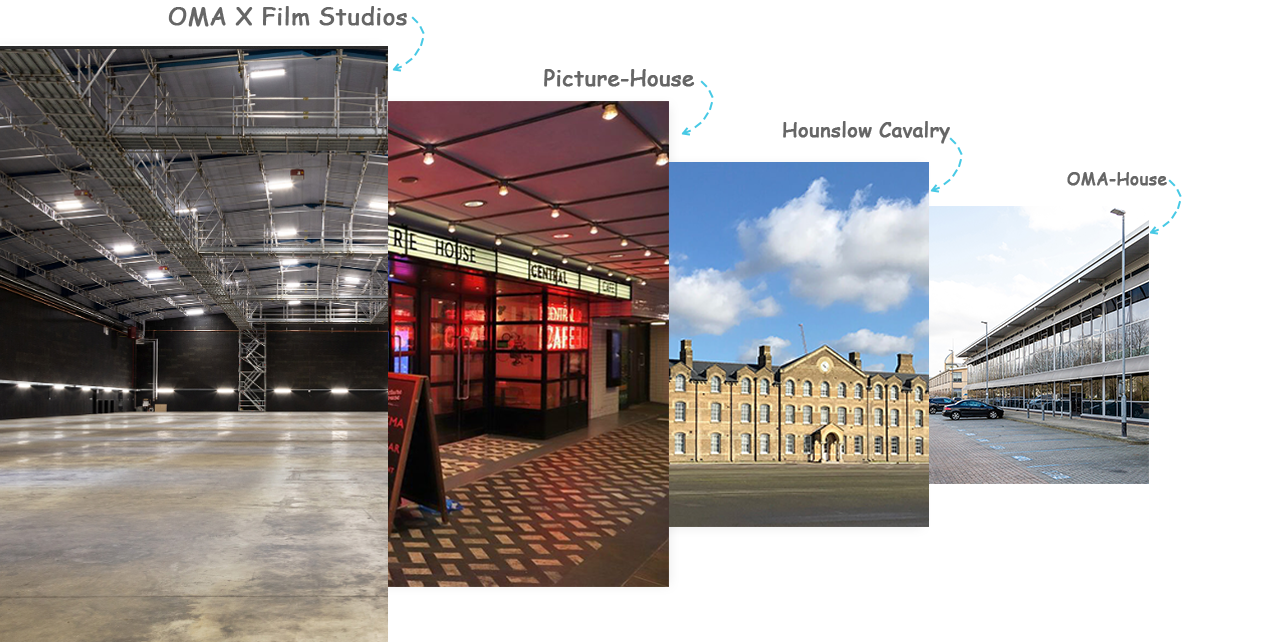 templet for venue (film)