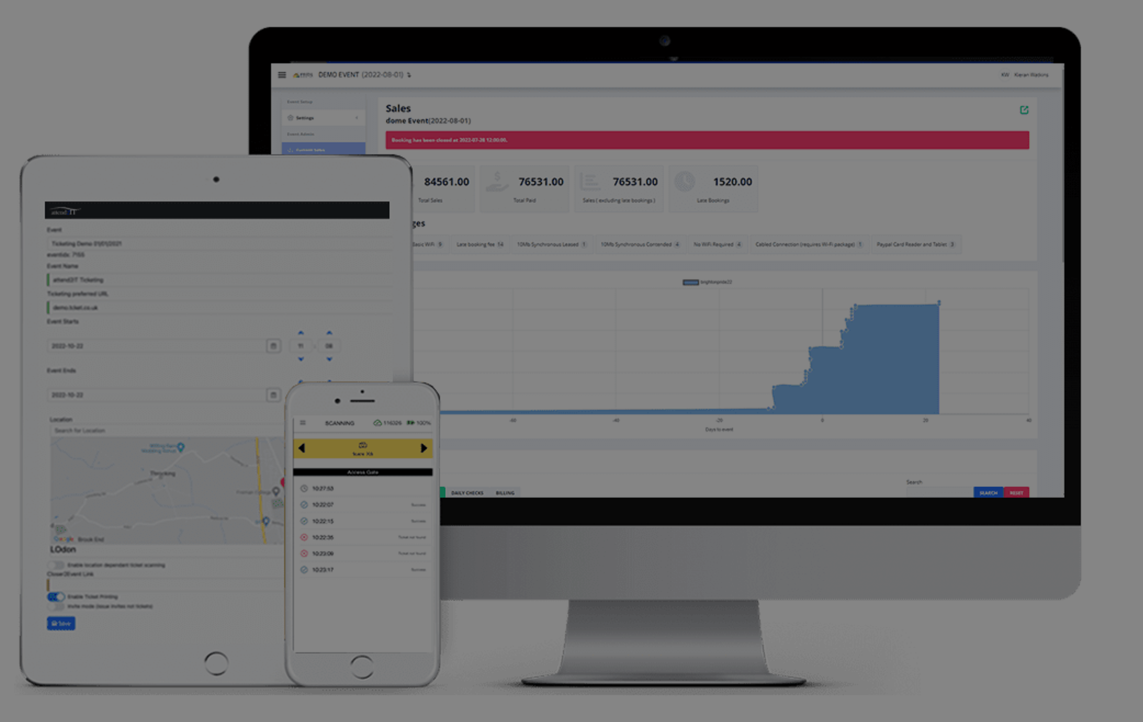 Bespoke Software: Custom Development and Integration for Events